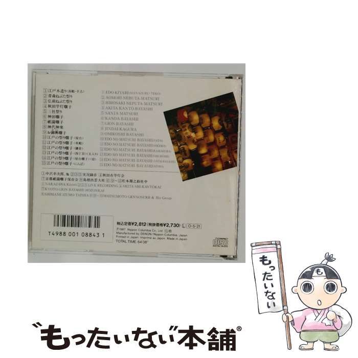 Others [30Cf1515] (10) Denon