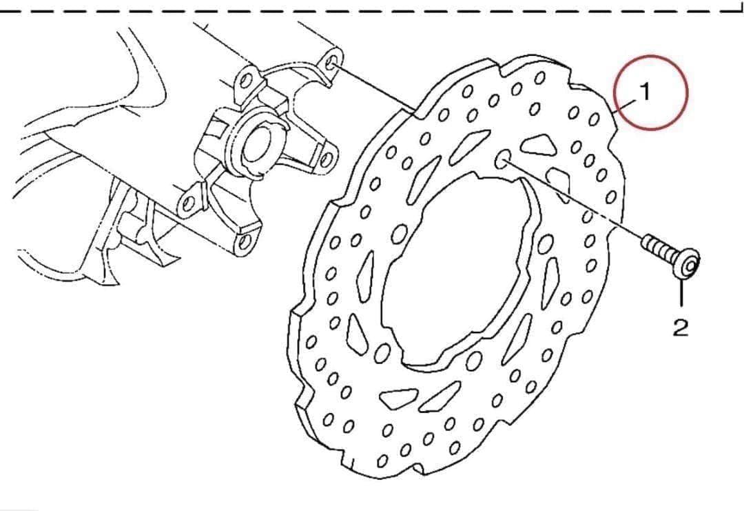 Brakes S