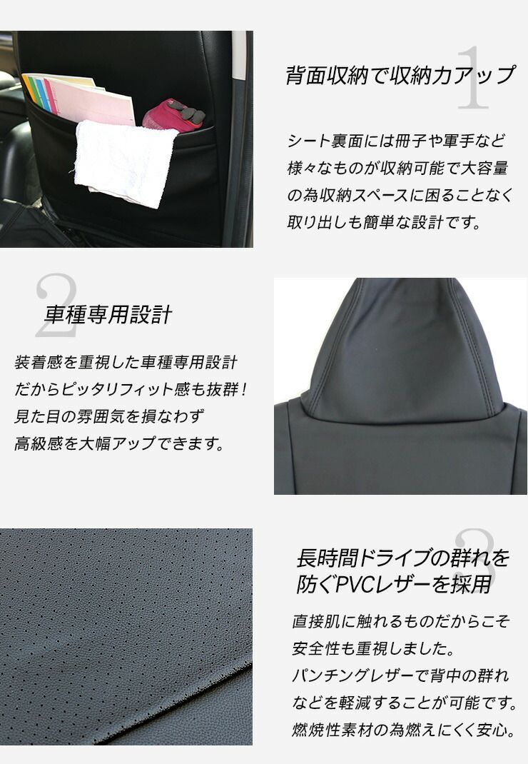 Others 160 1