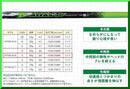 Shaft Attas 4U 6S 1W
