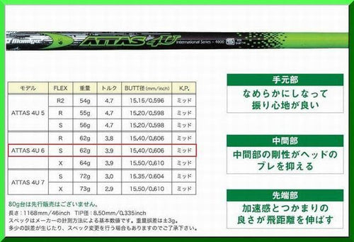 Shaft Attas 4U 6S 1W