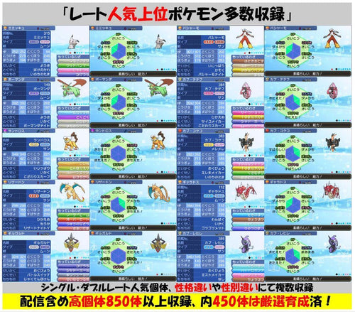 Pok Mon Games (Physical)