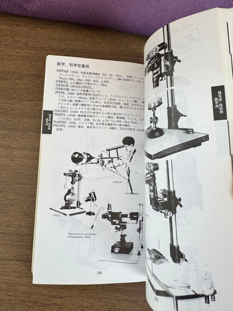 Hobbies, Sports, Practical Use