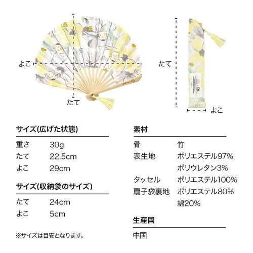Fan 2025 Wpc. Patterns W084-Sa26-204