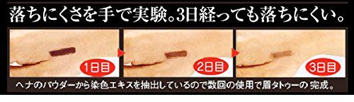 Nail Color Polish Proidea