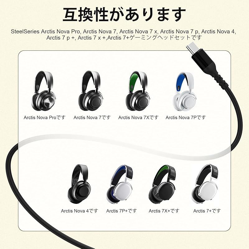 Usb Cable Steelseries Arctis Nova Pro 7 7X 7P 4 Usb-C Gamedac Gen 2 Ps5/Ps4/Pc 1