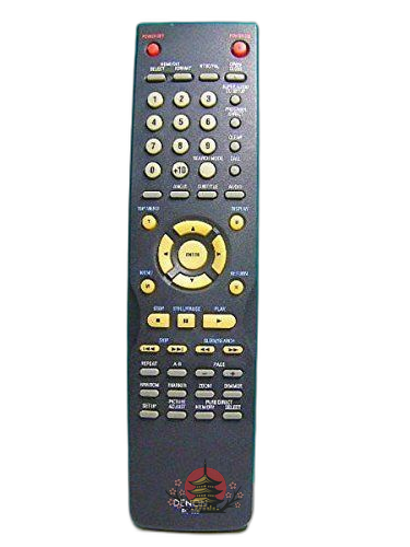 Remote Control For Tv Rc-985