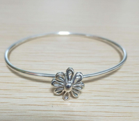 Tiffany Bracelets Co.
