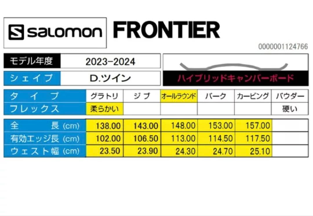 Salomon Boards 2