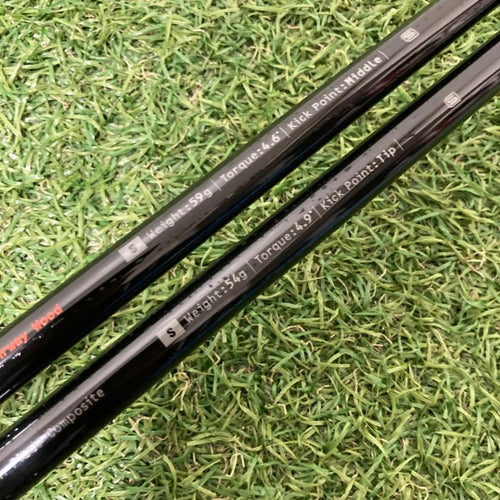 Yamaha Driver Inpres 3W 2 S