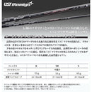 Works Golf Driver 44 Cbr Max 1.7 9.5 10.5 Ust Vspec- R Sr S