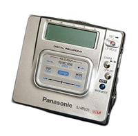 Portable Md Player Panasonic Sj-Mr220-S Mdlp