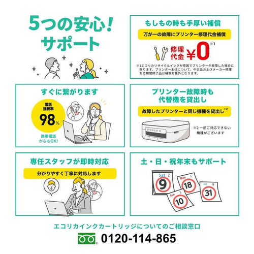 Ecorica Ink Ribbon :Bci-351Xl+350Xl/6Mp Eci-C351Xl6P+Bk