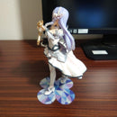 Game Character 1/7