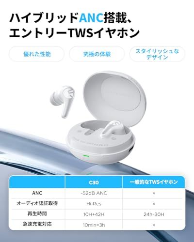 Others Soundpeats( C30 Vgp2026 Ldac&Hi-Res 52 /-52Db Anc/Bluetooth6.0/6