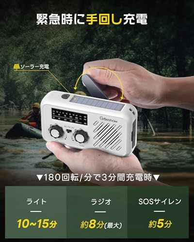 Others Greeshow Sw/Am/Fm (Fm 76Mhz-108Mhz) Sos 2 Afedee5F