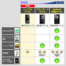 Digital Audio Player (Sony) S 4Gb Nw-S313 Mp3 Bluetooth 52 2017 Pi M 1Da8Ae45