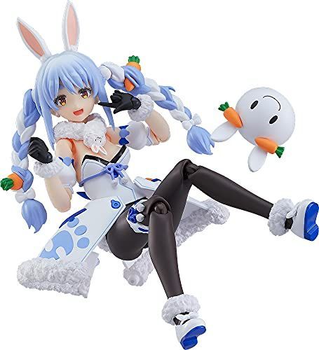 Others Figma Abs&Pvc