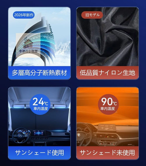 Mirror Cover Uv