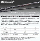 Taylormade Drivers V-Spec
