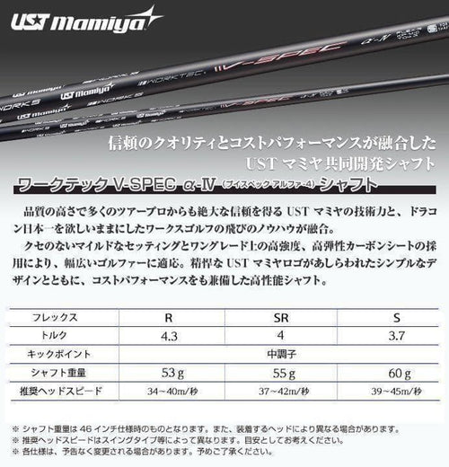 Taylormade Drivers V-Spec