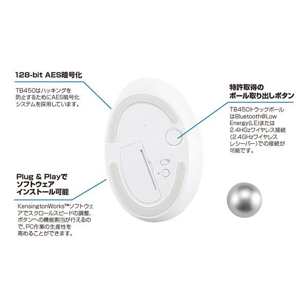 Mouse Body Kensington Pro Fit Ergo Tb450 Eq K72179Jp (2678729)