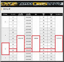 Shaft Attas 12 Daaas 6-Sx 1W