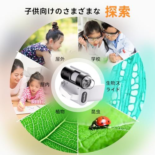 Others Elikliv 3 In 1 Max1000 2 1080P Usb Mini 6 Led 11086481