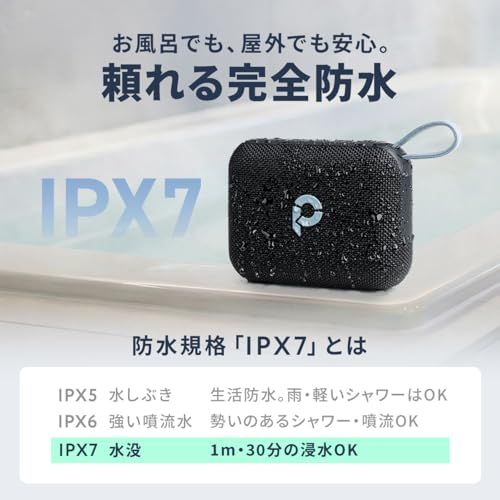 Others Bluetooth Ipx7 6W 24 Microsd Usb-C 400-Sp125Gdt 8D681Fda