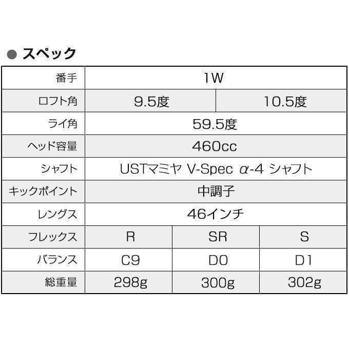 Works Golf Drivers V-Spec