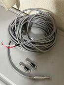 Cables Shields Canare 4S6