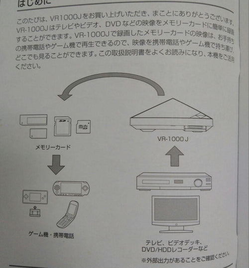 Onkyo Other Wavio Media Recorder Vr-1000J