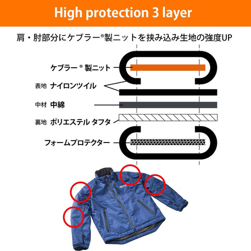 Jacket Ry2002 Xl 90792-Ae73X