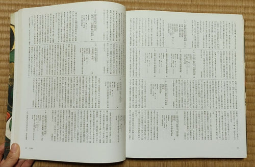 Art Design Music Rinpa Book