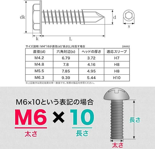Screw Shopxj 6 100 (M6.3X100)