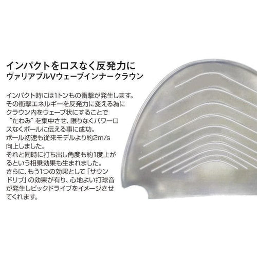 Works Golf Driver Cbr 9.5 Ust