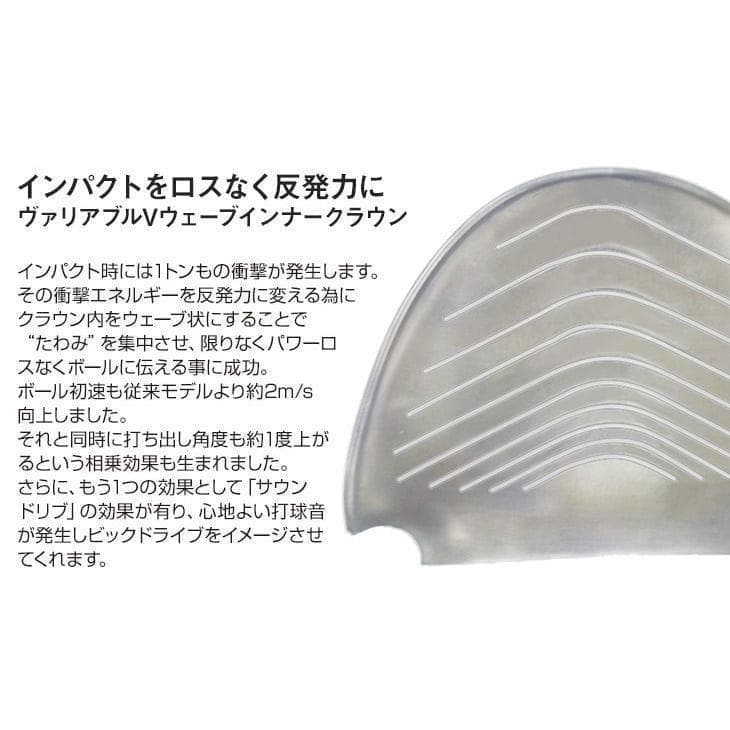 Works Golf Driver Cbr 9.5 Ust