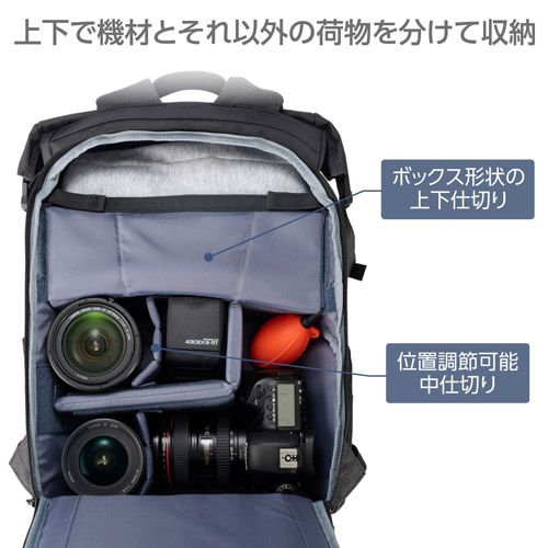 Camera Bag Sp-Ct05Rtbp18Bk 18 G05 Bk