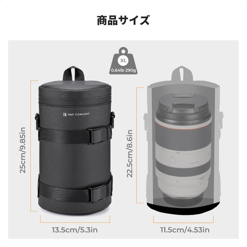 Others Xl L M S Panasonic Olympus Pentax Nikon Canon Sony