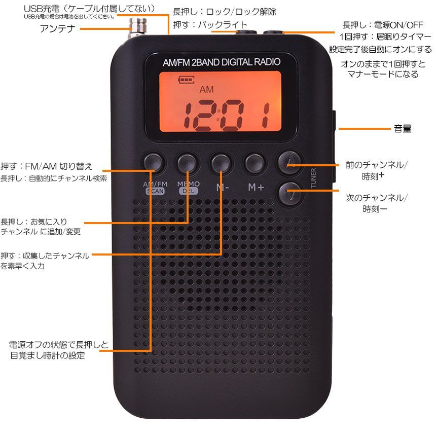 Radio And Boombox 3 Am/Fm Fm