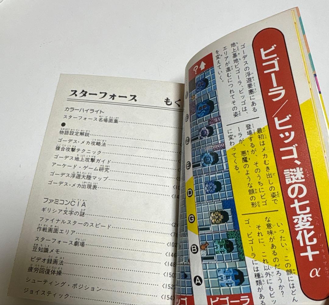 Games Strategy Guides 6 60