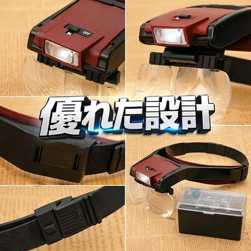 Spread Mirror Loupe 4 1.7X 2.0X 2.5X 4.5X
