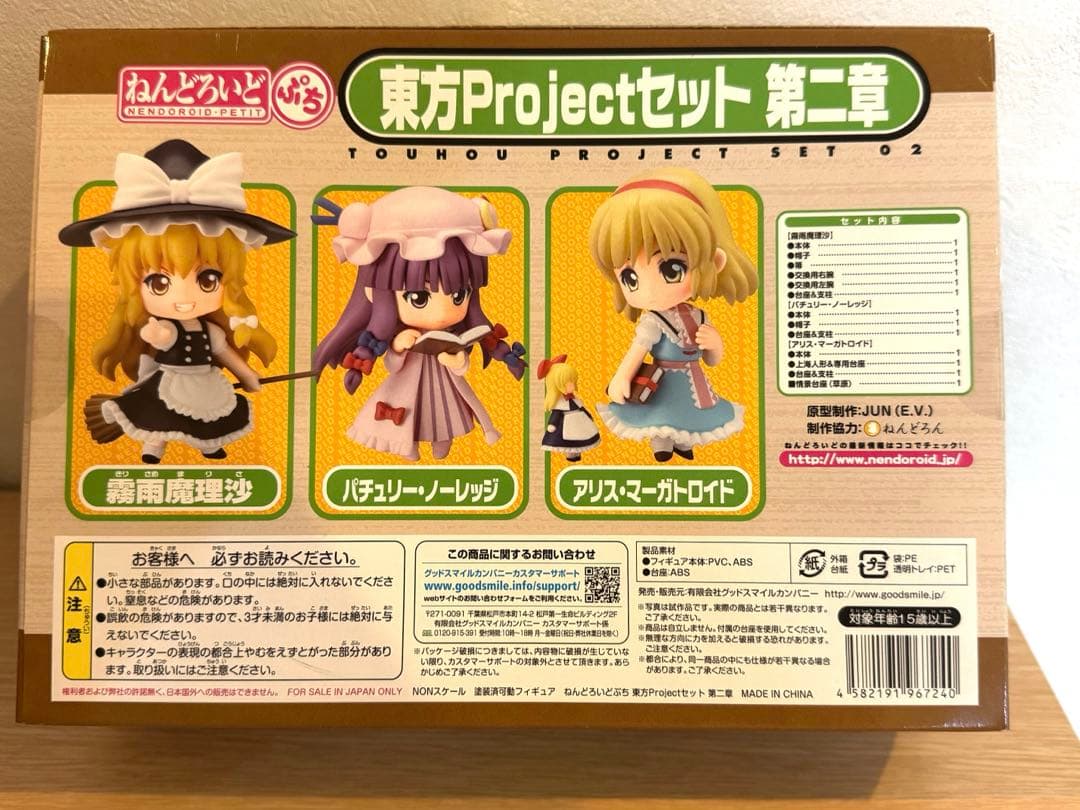 Game Characters Project