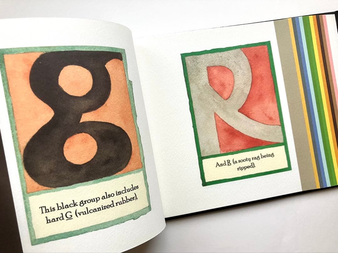Art Design Music Vladimir Nabokov Alphabet In Color