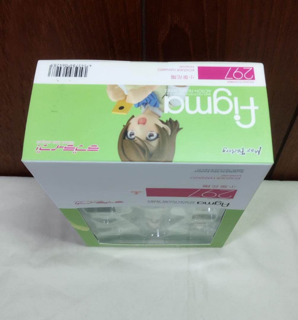 Other Figma Birthday Figure Ver