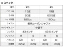 Works Golf Drivers +Fw3