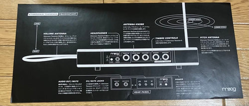 Moog Theremins Etherwave Theremin