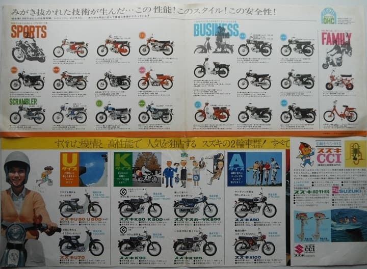 Catalog Manual 1960 #067