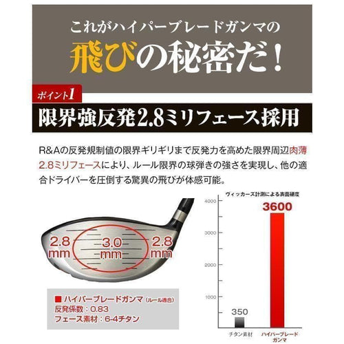 Titleist Drivers V-Spec