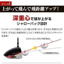 Titleist Drivers V-Spec